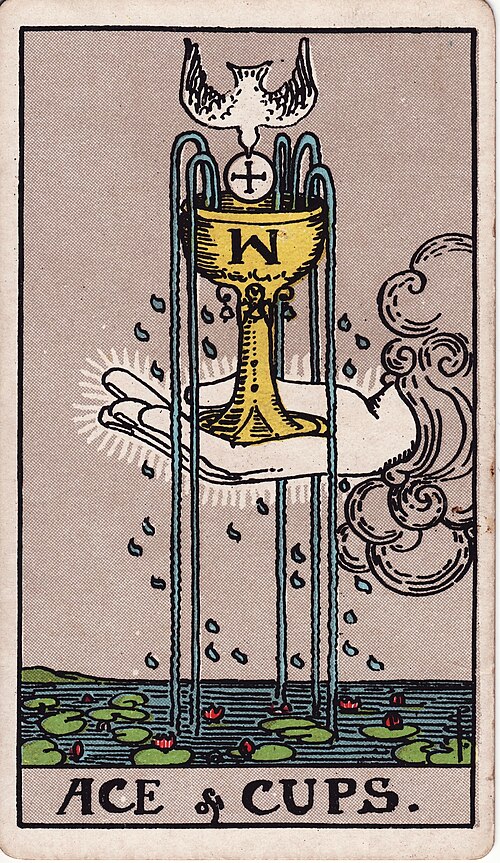 Ass der Kelche: Hand und Kelch, Überfließendes Wasser, Taube mit Hostie, Wasserpflanzen und Tropfen. Originalillustration von Pamela Colman Smith.